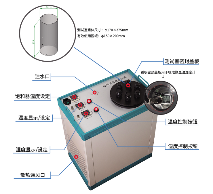 计量行业温湿度传感器检定技术解决方案