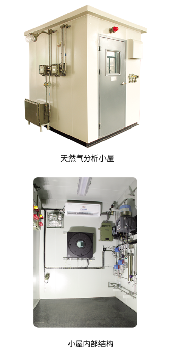 天然气行业过程气体分析解决方案