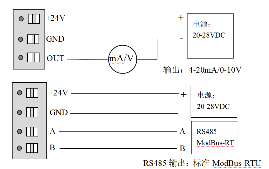 IN66HVAC应用微差压变送器