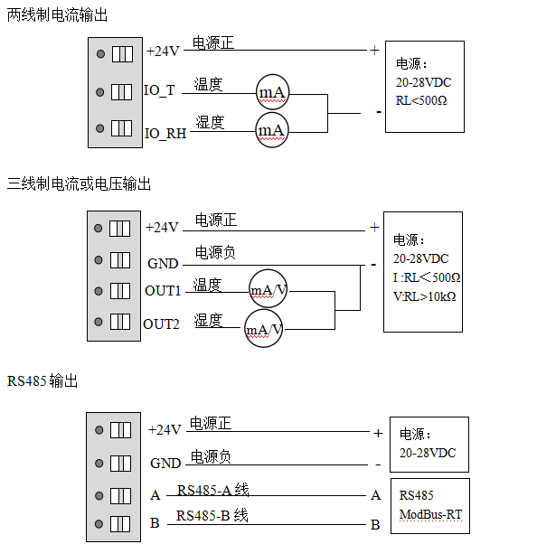 IN94 HVAC温湿度变送器