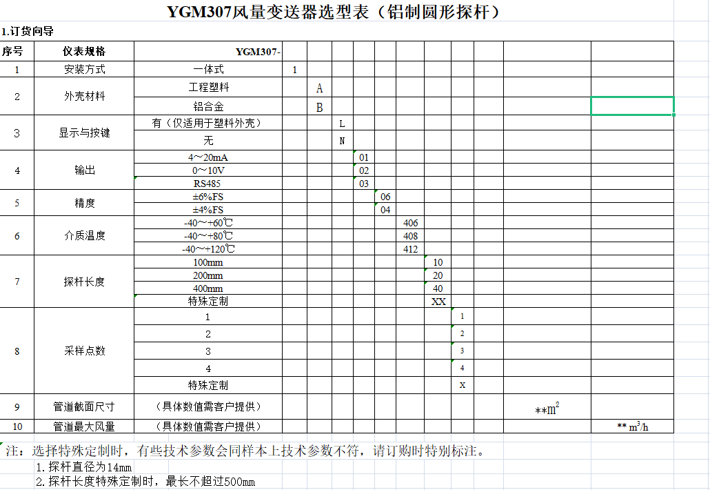 YGM307风量变送器