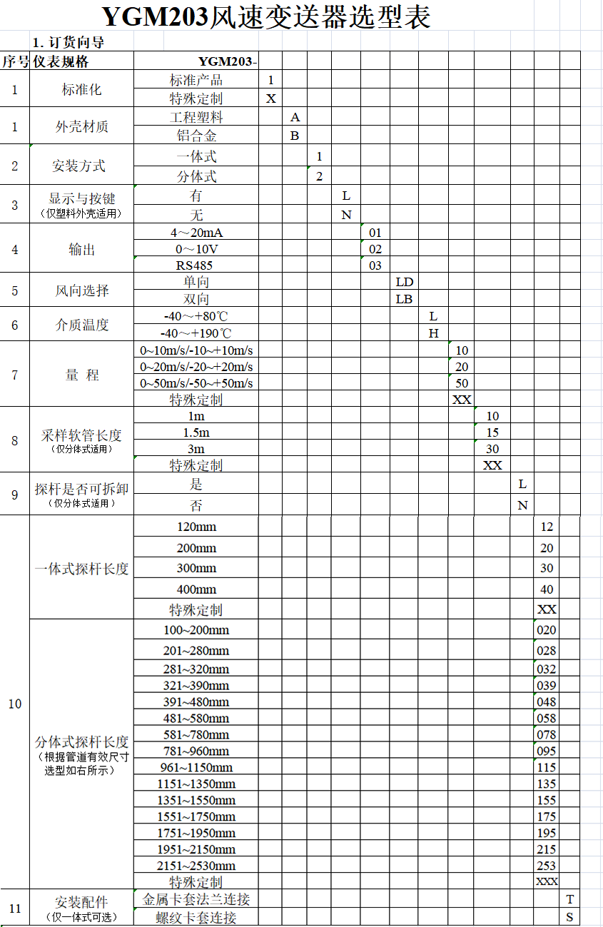 YGM203风速变送器