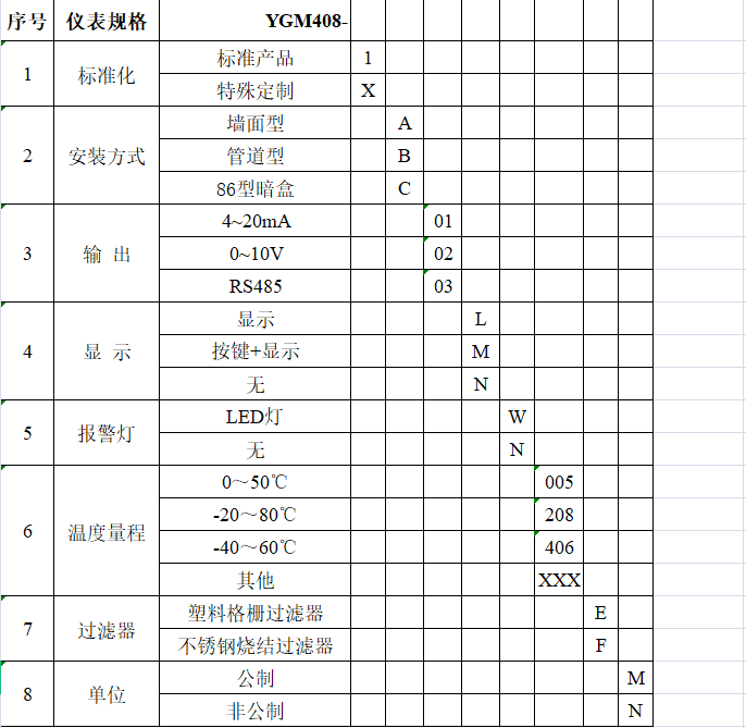 YGM408温湿度变送器