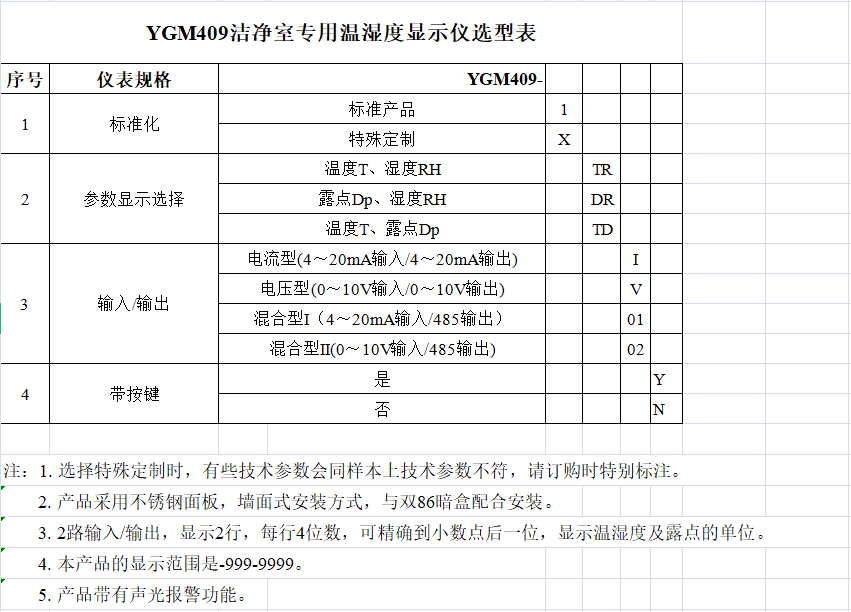 YGM409洁净室专用温湿度显示仪