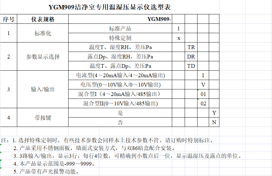 YGM909洁净室专用温湿压显示仪