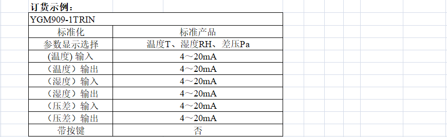 YGM909洁净室专用温湿压显示仪