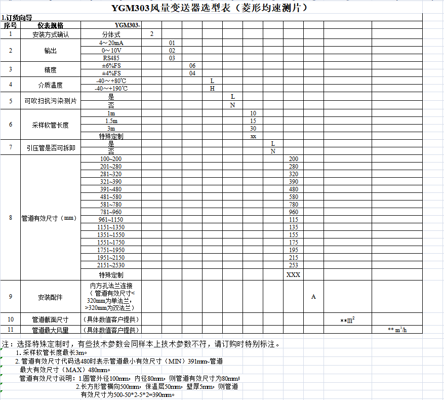 YGM303菱形风量变送器