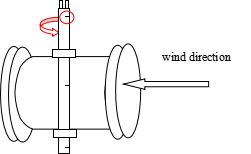 YGM305 Explosion-Proof Air Speed And Volume Trans