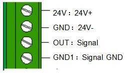 YGM203——Diamond - shaped aluminum tube wind speed