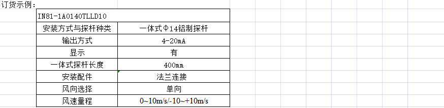 IN81HVAC应用风速变送器