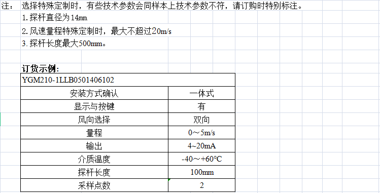 YGM210风速变送器风速测量控制