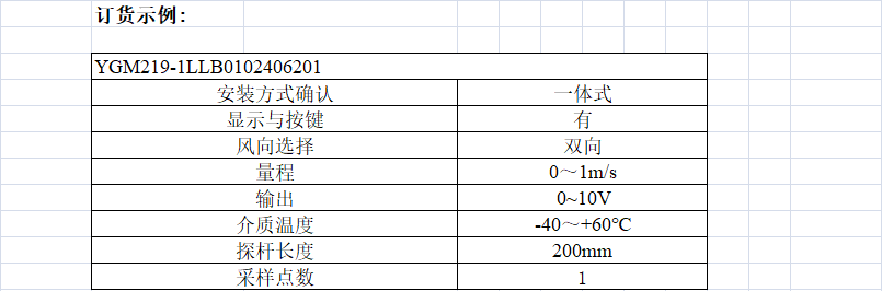 YGM219微风速变送器