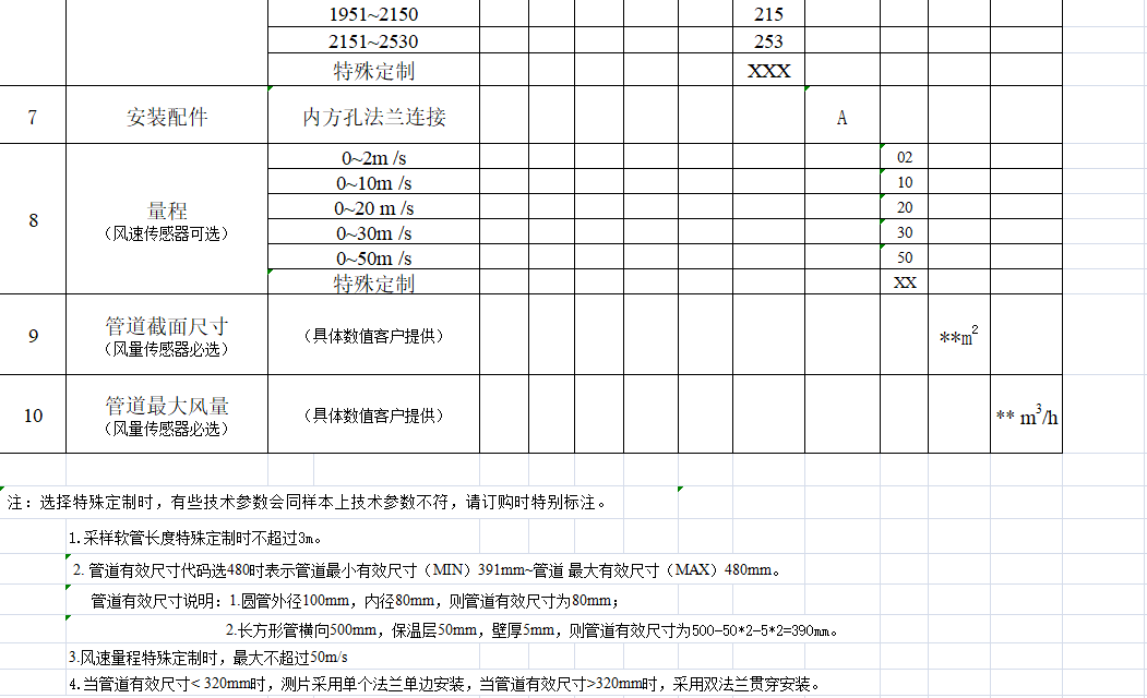 YGM305粉尘防爆风速风量传感器